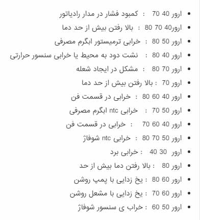 کدهای خطای پکیج ایران رادیاتور